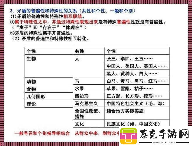 人与畜禽共性关系的重要性及其深远意义探讨