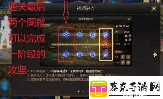 dnf游戏玩家必看