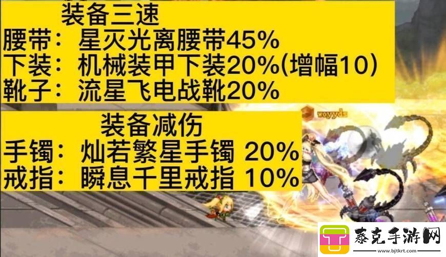 dnf奶爸加点2023最新