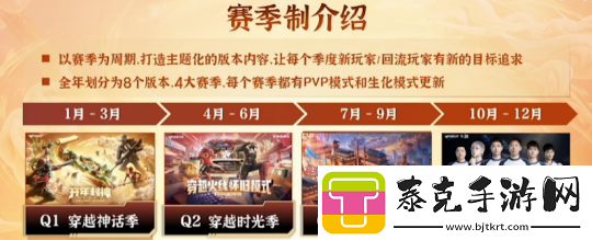 210万人预约