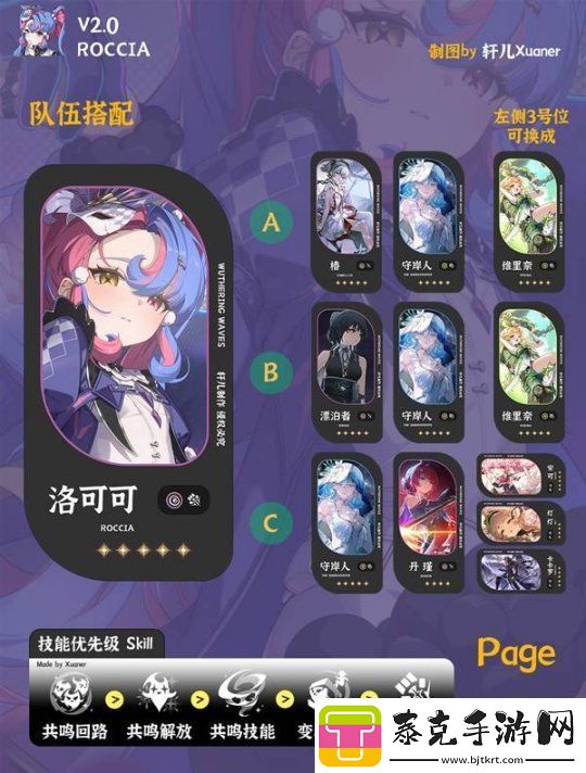 鸣潮洛可可培养及出装配队一图流