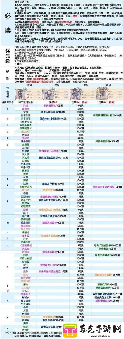 解锁最强蜗牛电脑相册