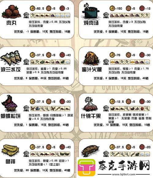 饥荒玉米食谱