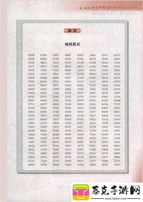 0到100随机数搞我一下你敢吗