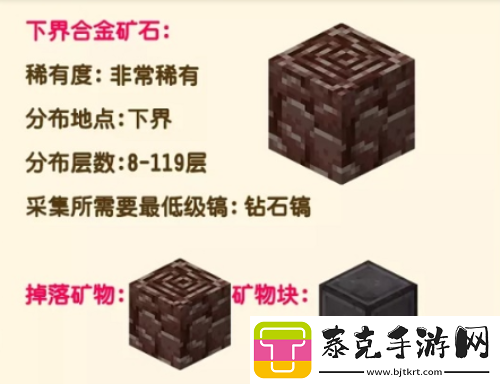 我的世界远古残骸怎么获得
