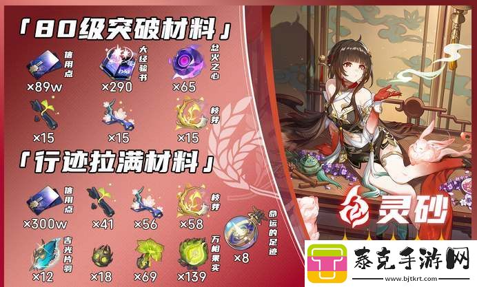 崩坏星穹铁道灵砂养成材料汇总