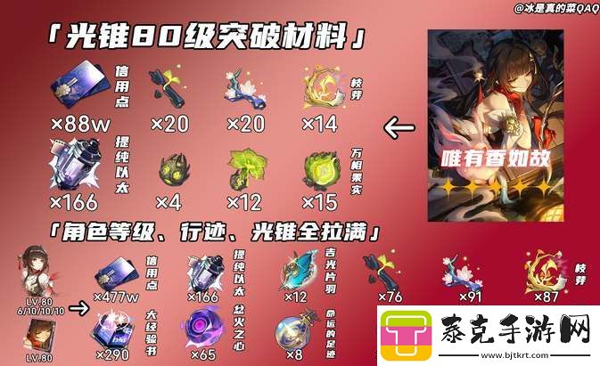 崩坏星穹铁道灵砂养成材料汇总