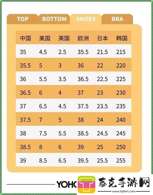亚洲尺码和欧洲尺码专线