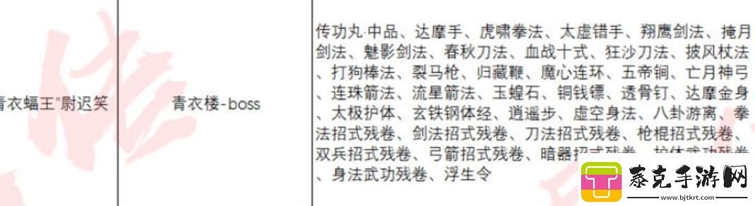 异侠传道消魔长青衣楼怎么打