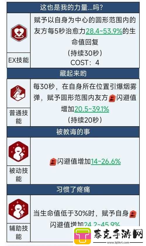 那年那兔手游竞技场