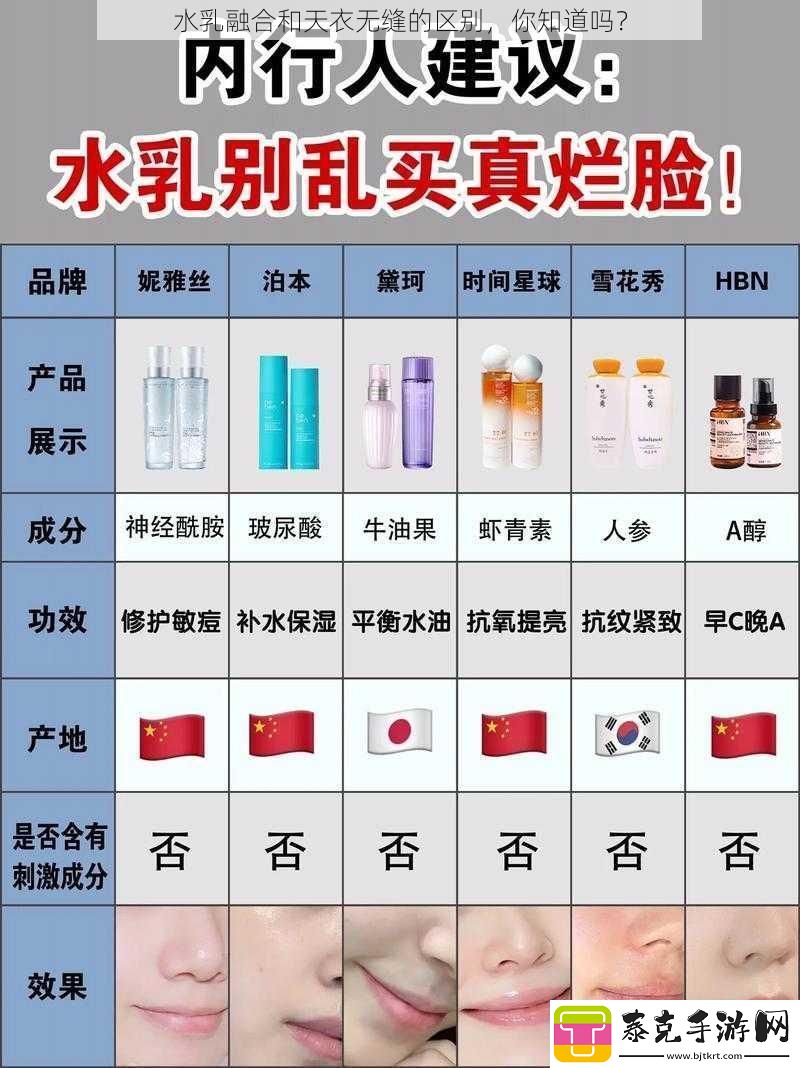水乳融合和天衣无缝的区别