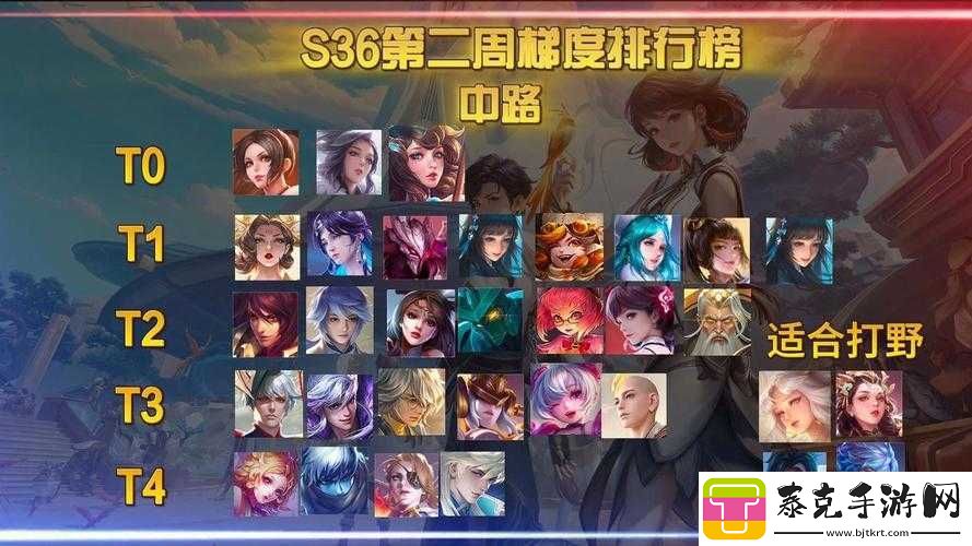 踏上荣耀征程