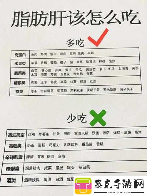 老公每天吃小花园会伤肝吗