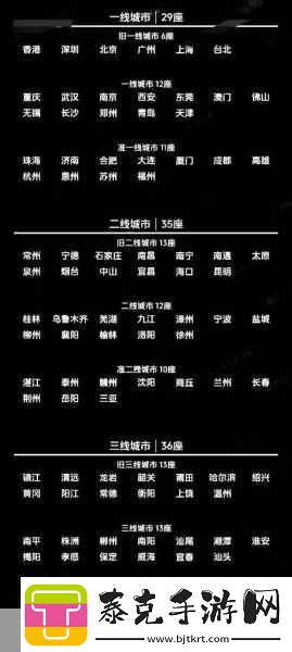 精品日本一线二线三线区别在解析以下是关于日本一线、二线和三线城市区别的扩展标题建议均不少于10个字