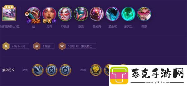 云顶之弈s8决斗大师劫阵容搭配策略