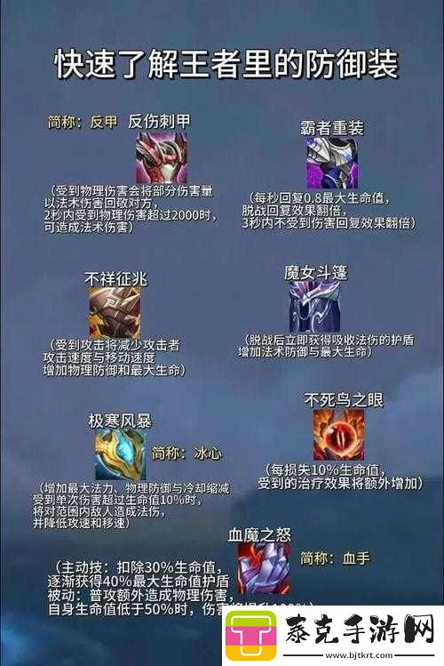 王者荣耀