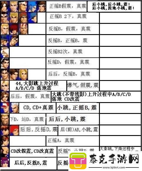 英雄无敌战争纪元阴森墓穴高分通关秘籍与技巧指南