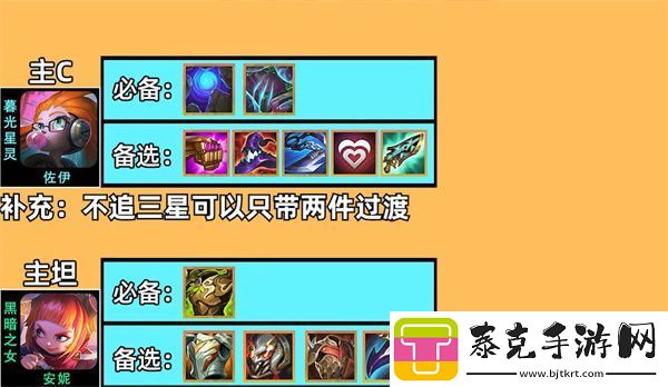 云顶之弈s8小天才95阵容搭配攻略