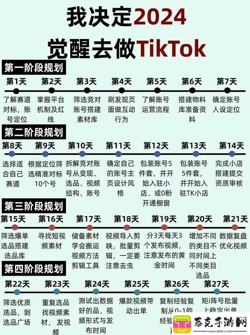 美美小店新人问答