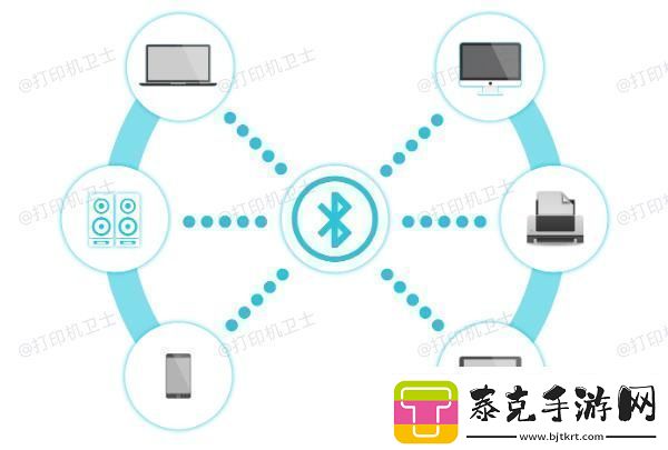 怎么连接打印机