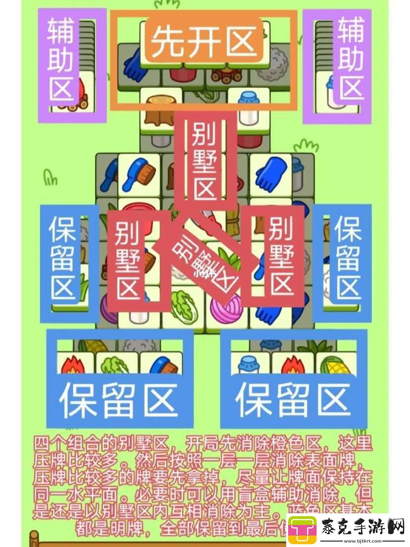 羊了个羊12月9日攻略