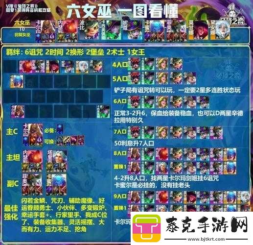 最终王冠