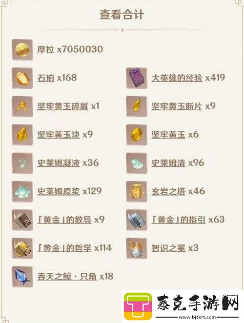 神都夜行录风伯突破所需材料详细介绍