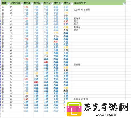 宝可梦探险寻宝
