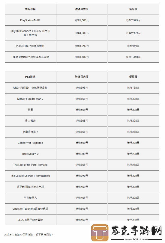 ps5游戏配件年末优惠活动开启！耳机游戏手柄都打折