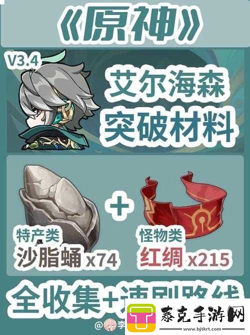 原神3.7版本艾尔海森角色突破必备