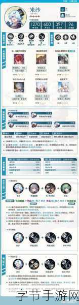 崩坏星穹铁道布洛妮娅遗器搭配全攻略