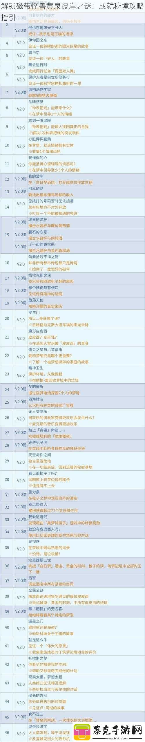 解锁磁带怪兽黄泉彼岸之谜