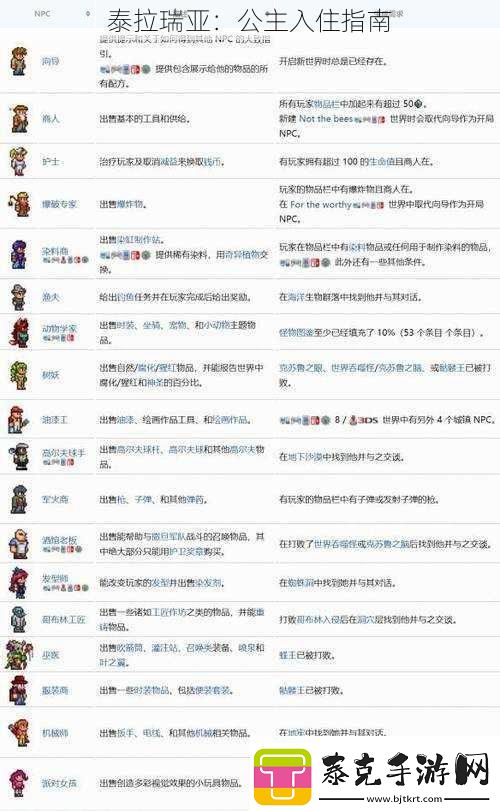 泰拉瑞亚